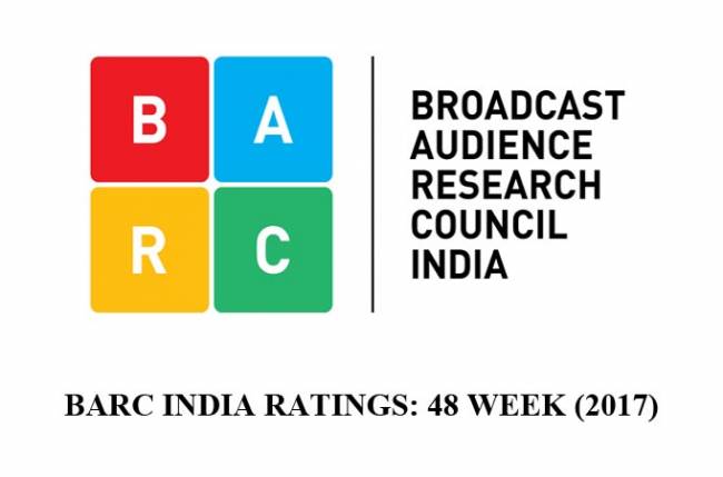BARC Ratings – 48 Week: Ishqbaaaz out of top 20; Bigg Boss maintains its position