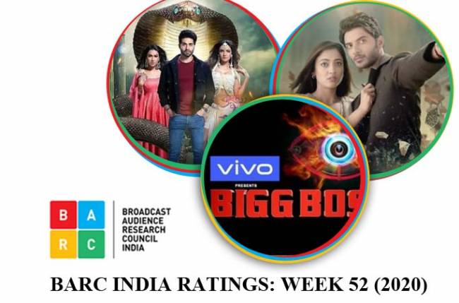 BARC India Ratings: Naagin 4 witnesses bumper opening; Bigg Boss and Yeh Jaadu stay strong!